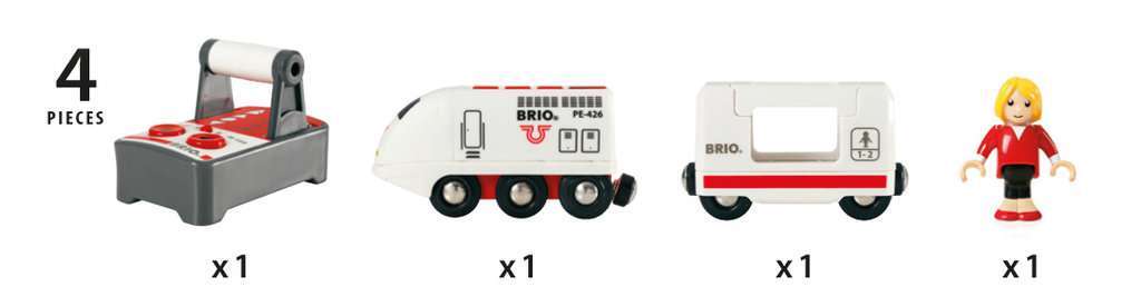 BRIO Spiel IR - Express Reisezug