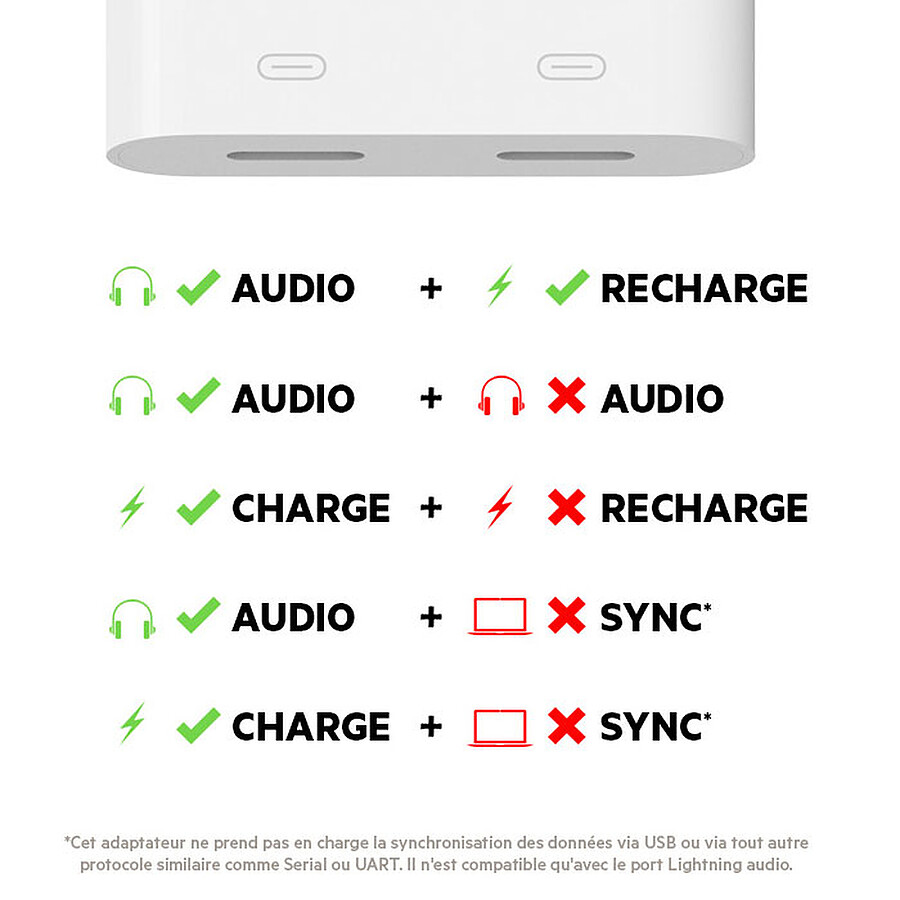 Belkin Adaptateur Lightning vers 2 x Lightning MFI