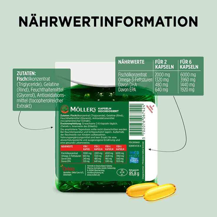 Möller`s Omega-3 Kapseln hochdosiert, 60 St
