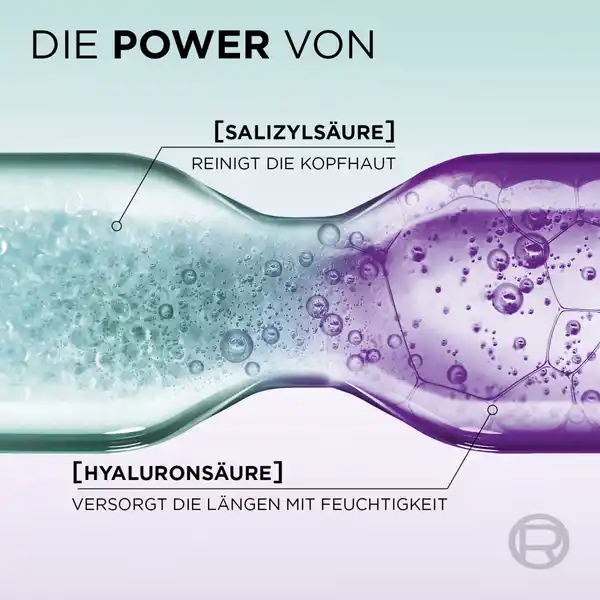 Hydra Hyaluronic Pure Shampoo