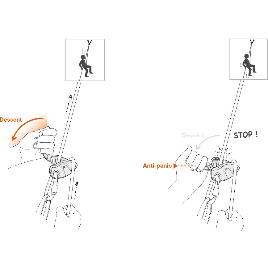 Petzl GriGri®+ Sicherungsgerät grau