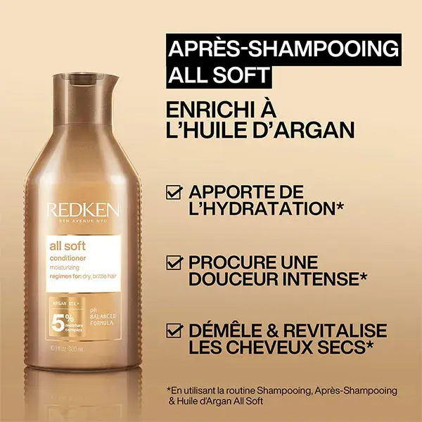 Redken Holiday Coffret All Soft