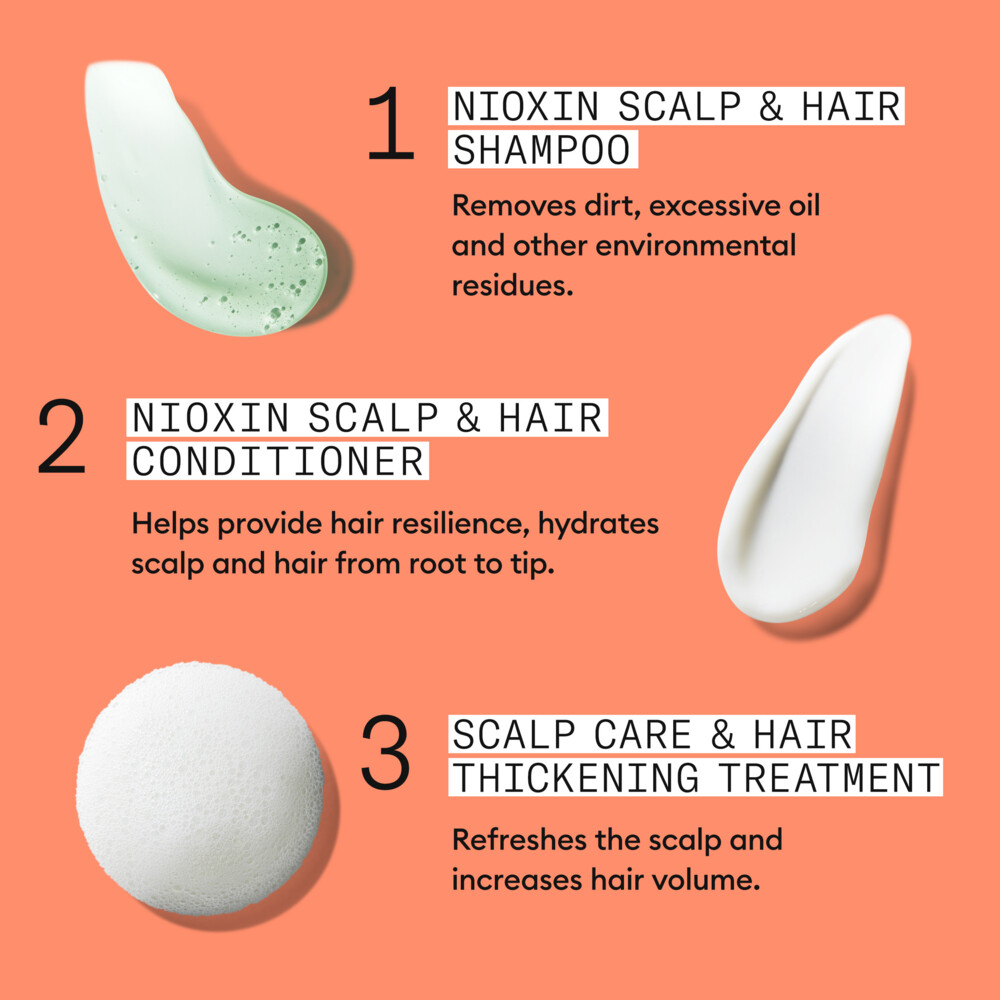 Nioxin System 4 Loyalty Kit3 stuks