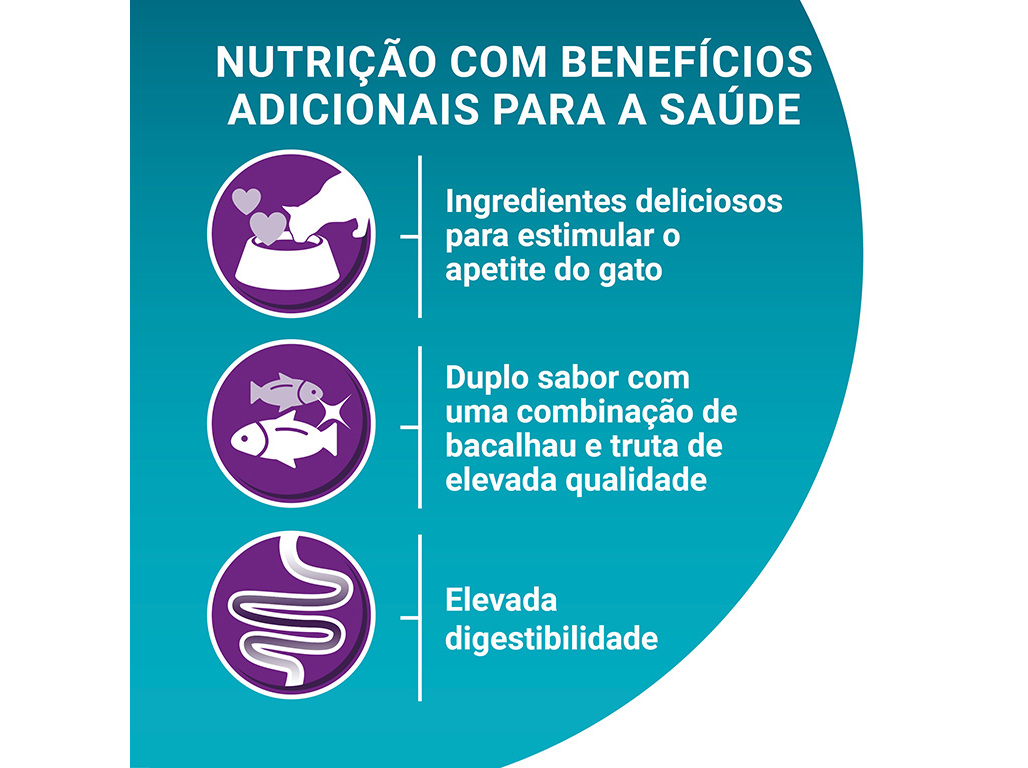 RAÇÃO PARA GATO PURINA ONE APETITE DIFÍCIL 1.5KG