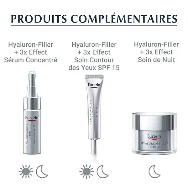 Creme de dia antienvelhecimento Eucerin Hyaluron-Filler +3x Effect para pele seca 50ml