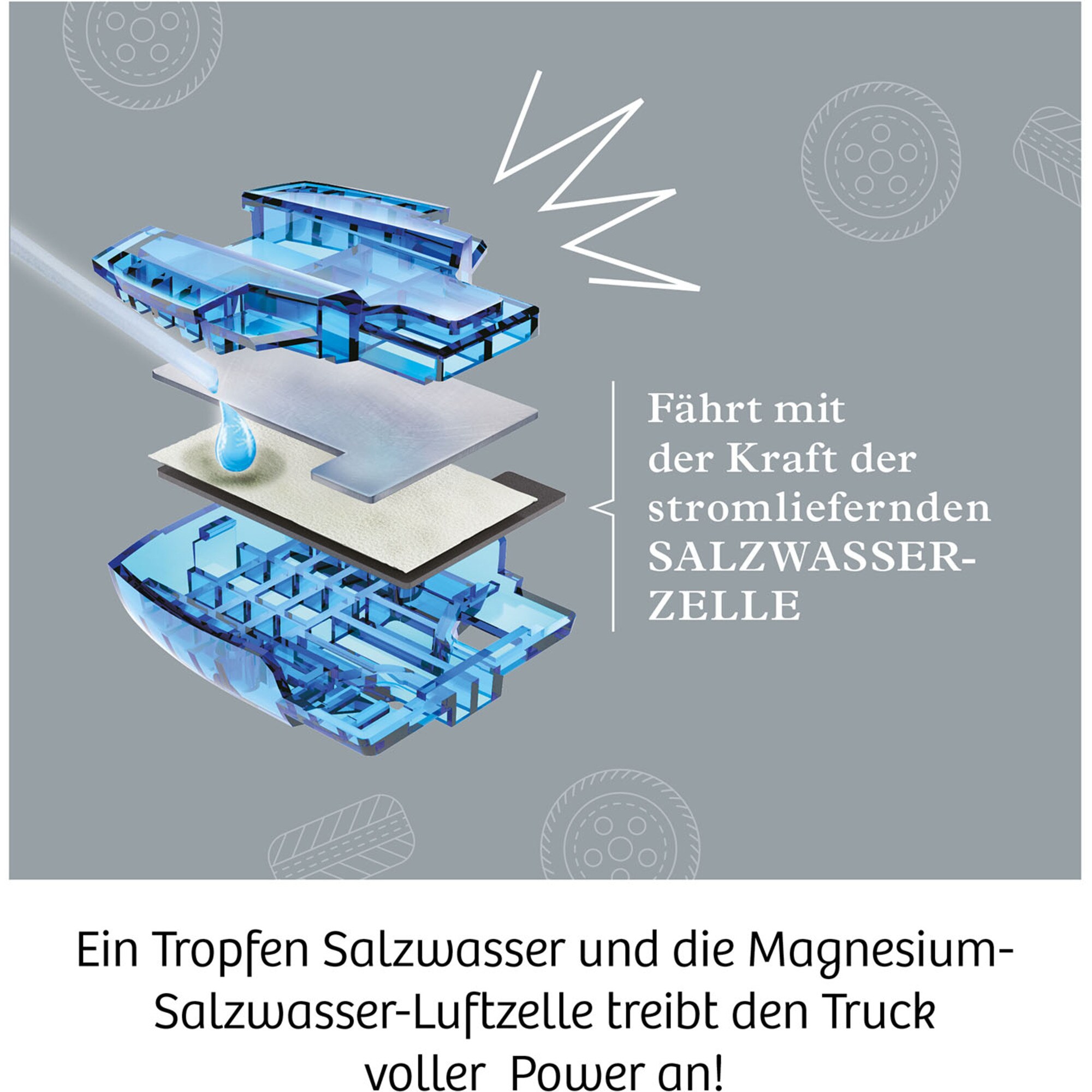 Kosmos Experimentierkasten Future Cell-Truck