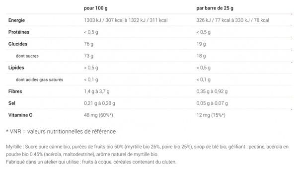 Pâtes de fruits Overstims Bio Myrtille - 4x25g