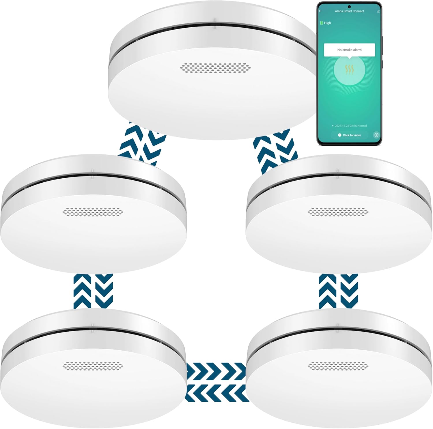 Aroha Smart Connect & Link WLAN-Rauchmelder Vernetzt - 10 Jahre Batterie - Feuermelder - Brandmelder Vernetzbar mit App Tuya & Smartlife - 5 Set