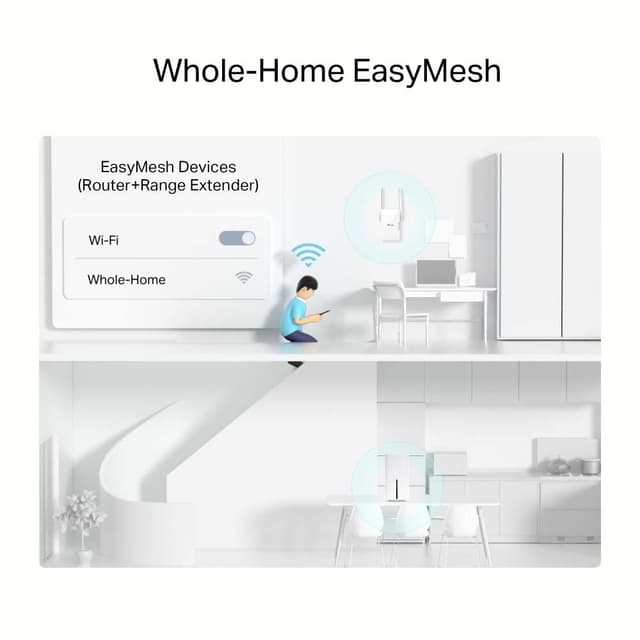 TP-Link Archer NX600 5G WiFi 6 router