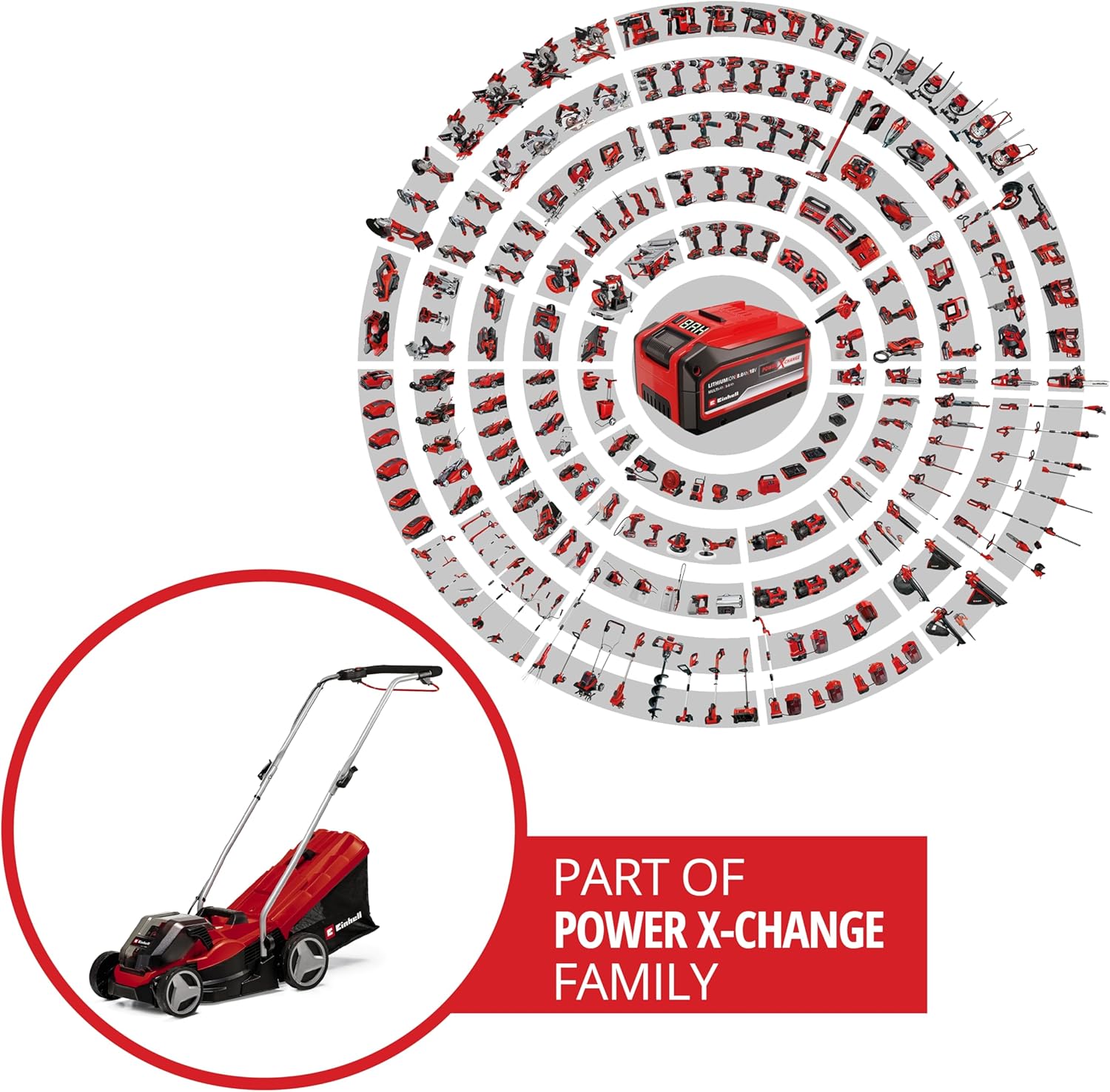 Einhell Akku-Rasenmäher GE-cm 36/33 Li Kit Power X-Change (36 V, 33cm Schnittbreite, bis 250 m², 30L Fangkorb, 25-65 mm Schnitthöhe, inkl. 2X 2,5 Ah Akkus + 2X Ladegeräte)