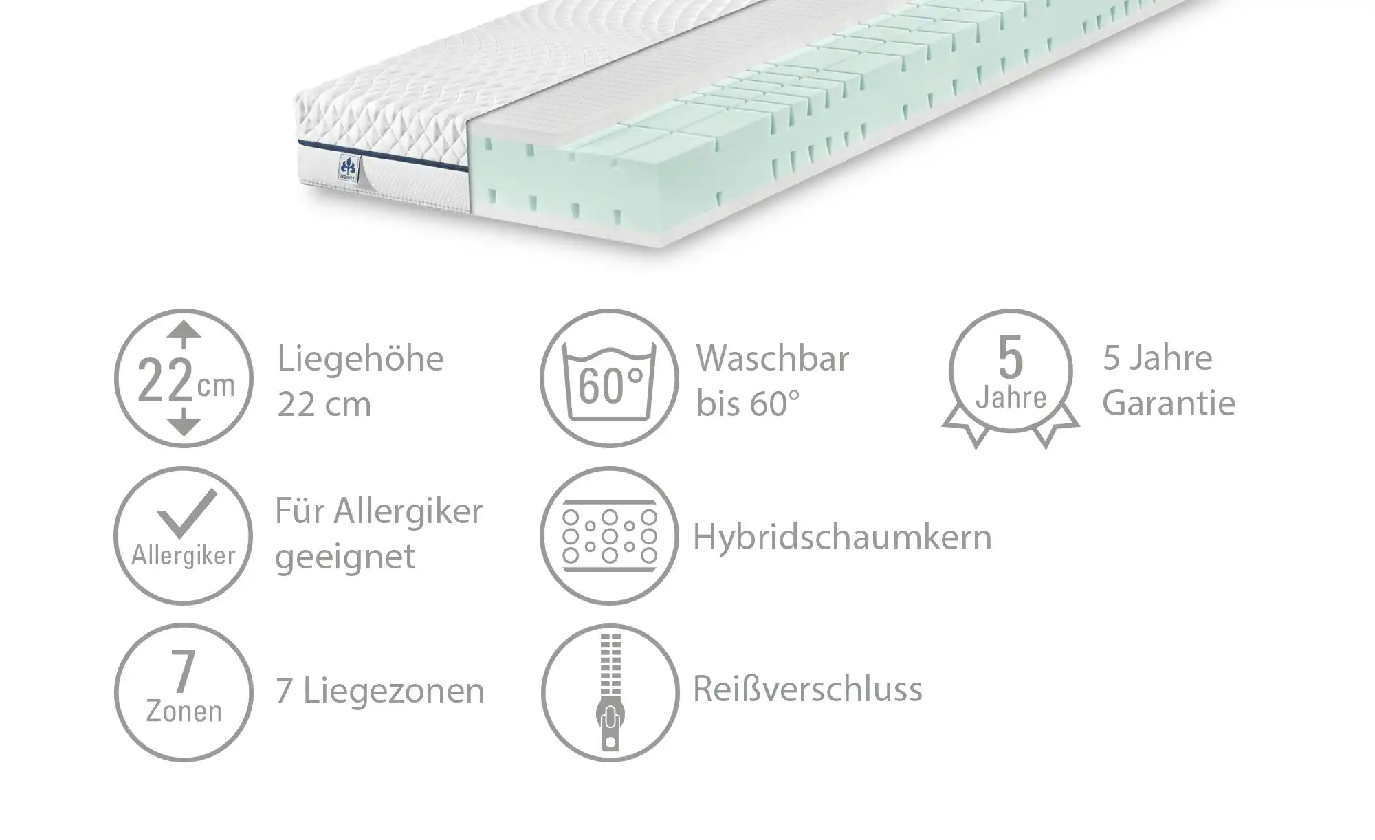 IRISETTE 7-Zonen-Hybridschaum-Matratze Cuba 22 HS