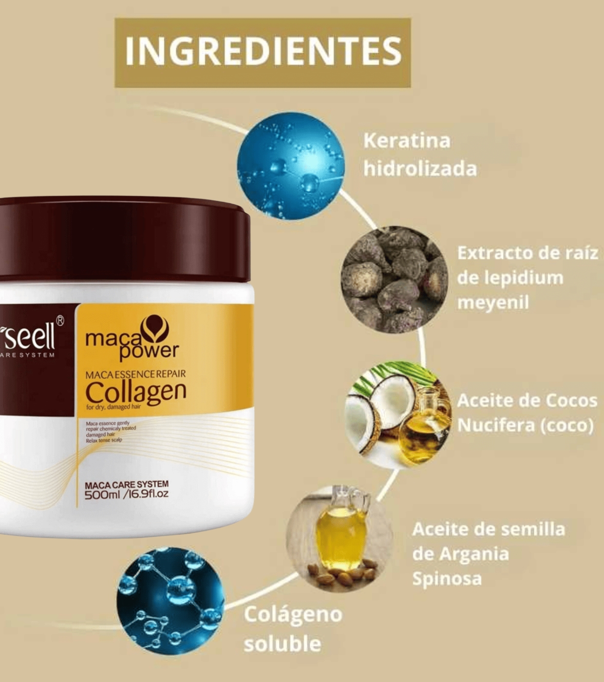 Karseell - *Maca Power* - Conjunto de tratamento reparador Máscara + Óleo Sérum