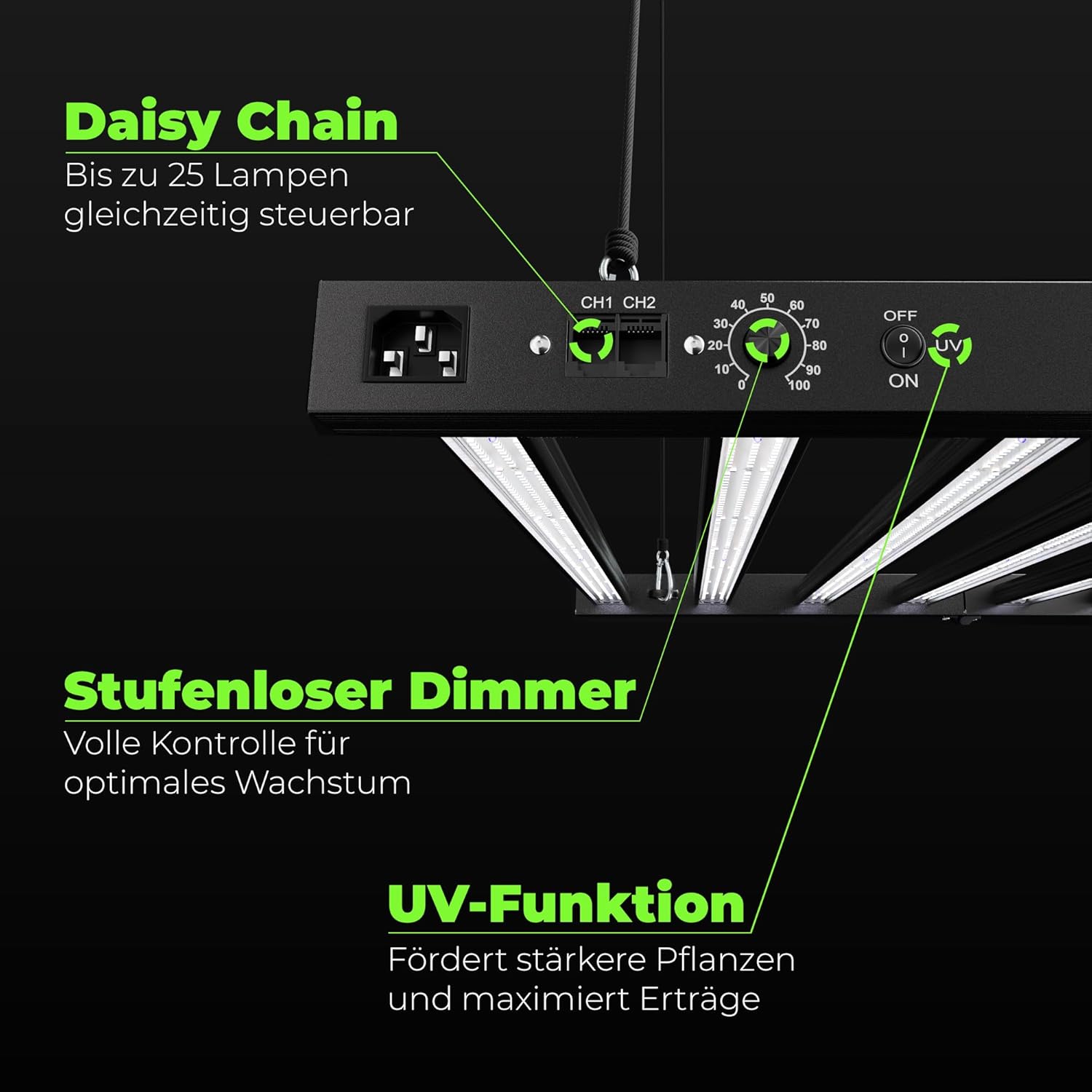ProLine GL1000W Vollspektrum LED Grow Light Pflanzenlampe mit LED Technologie Pflanzenlicht dimmbar mit 5 Jahre Herstellergarantie