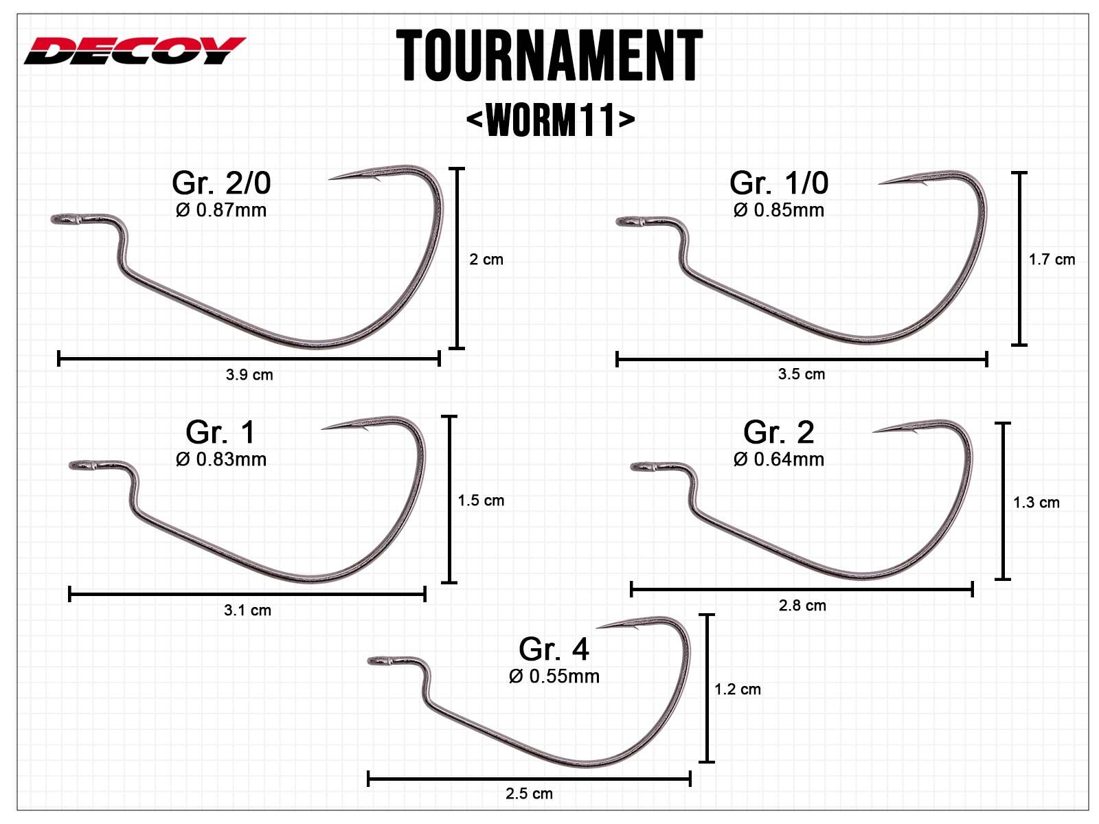 Worm11 Tournament - Gr. 2