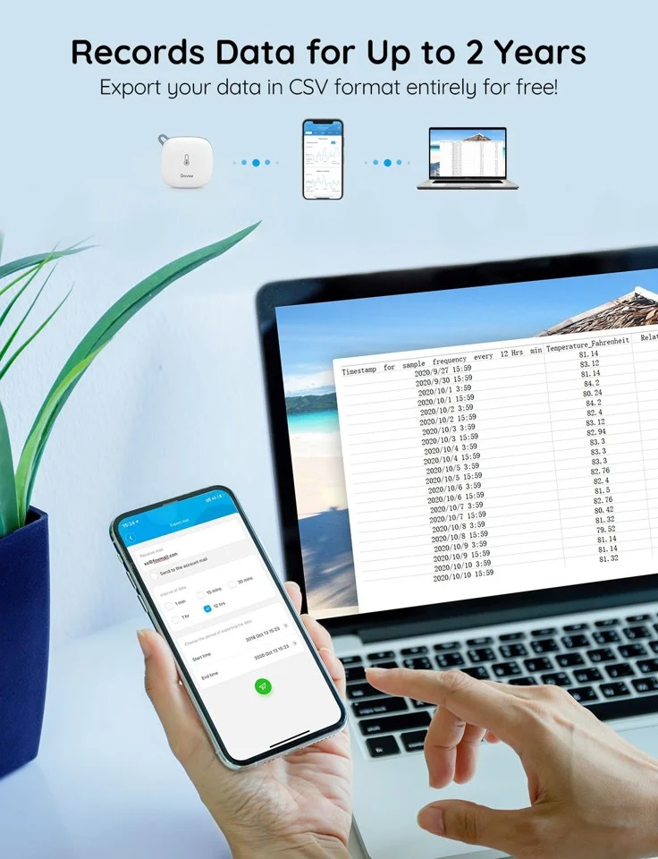 Govee WiFi Termometer Hygrometer