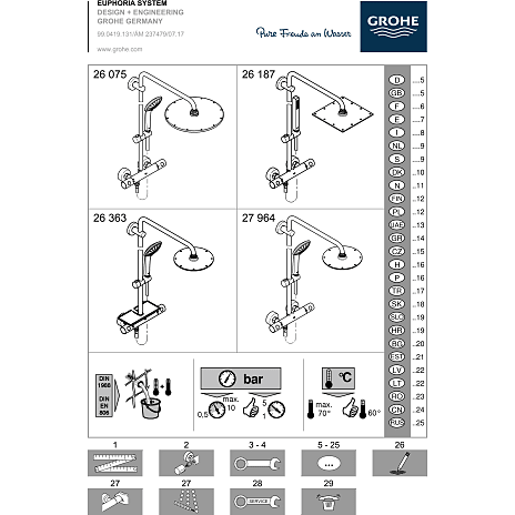 Grohe Euphoria 310 brusesystem. Hard Graphite