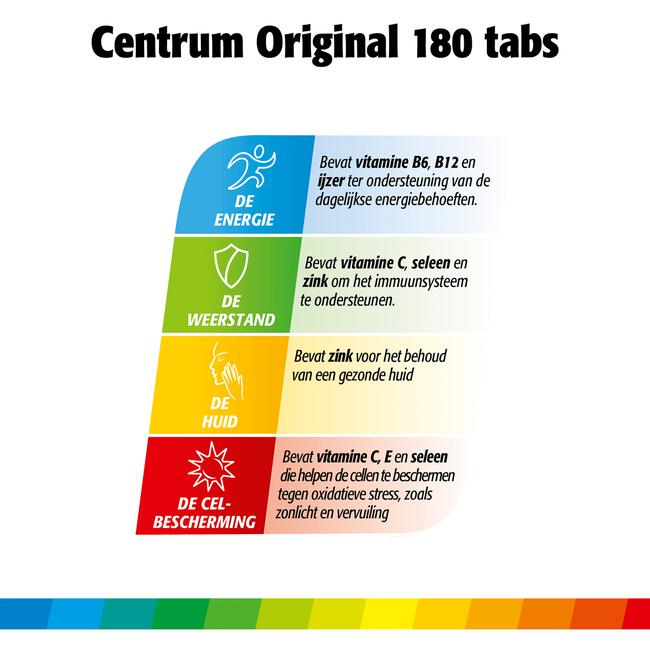 Centrum Family Multivitaminen Tabletten 180 stuks