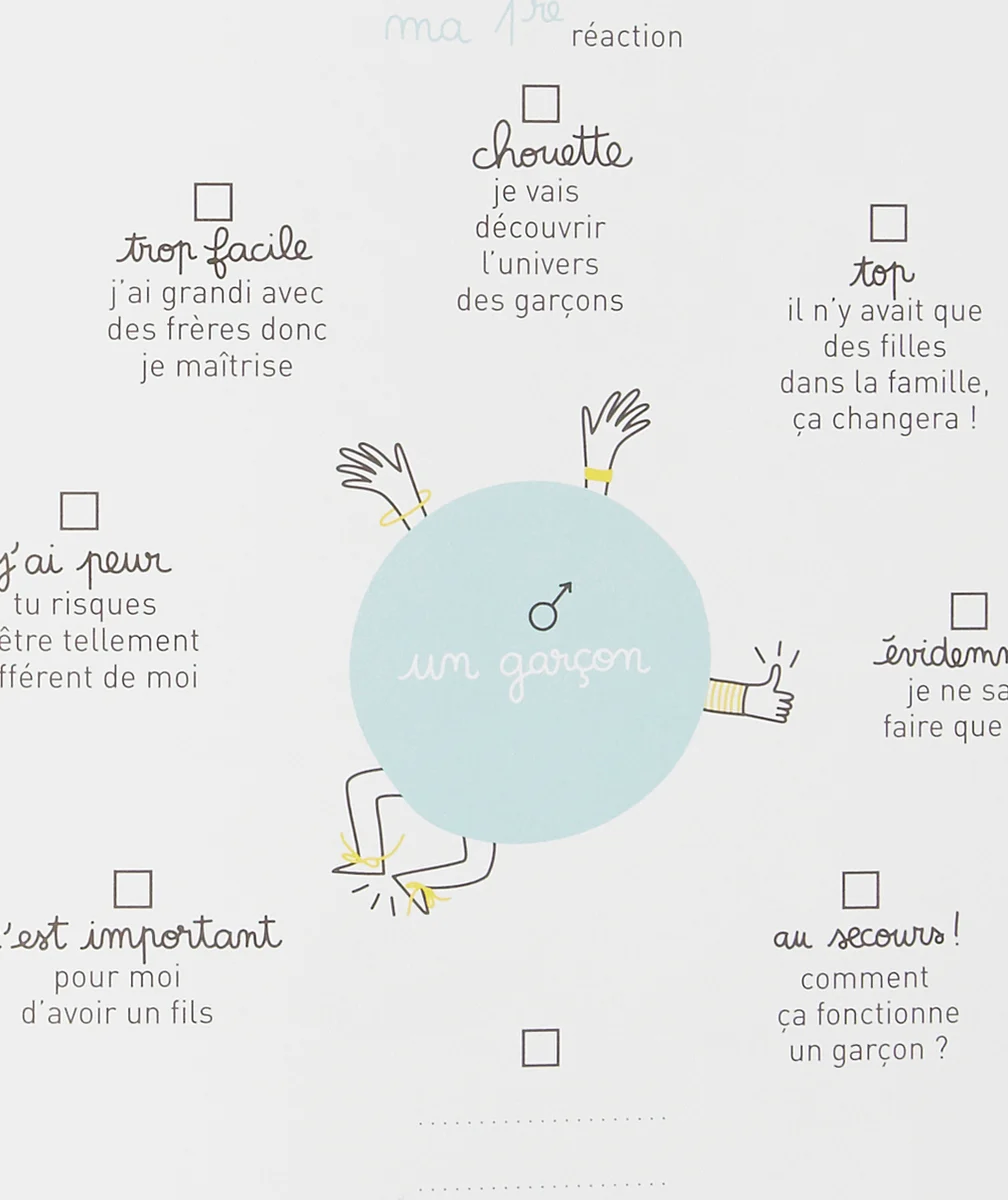 MINUSLE LIVRE MÈRE ET FILS