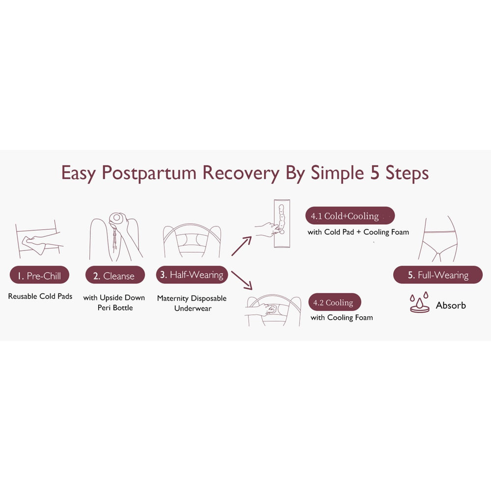 Køb Momcozy Postpartum Recovery Essentials Kit