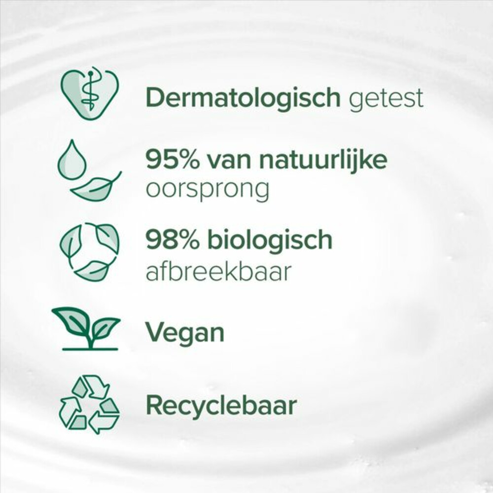 Palmolive Douchecréme Naturals Olijf & Melk250 ml