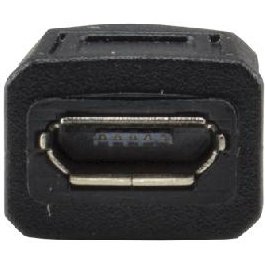 MCL USB31-CM/2HBFCE câble USB USB 2.0 0,17 m USB C USB A Noir