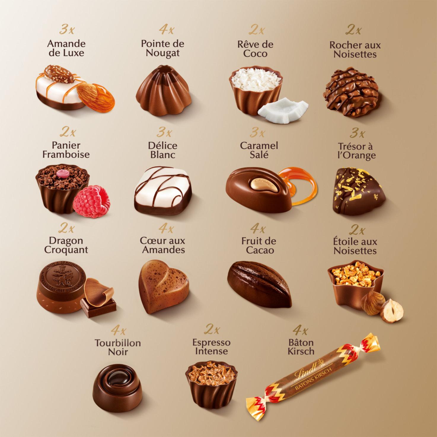 Lindt Connaisseurs Pralinés Assortiert