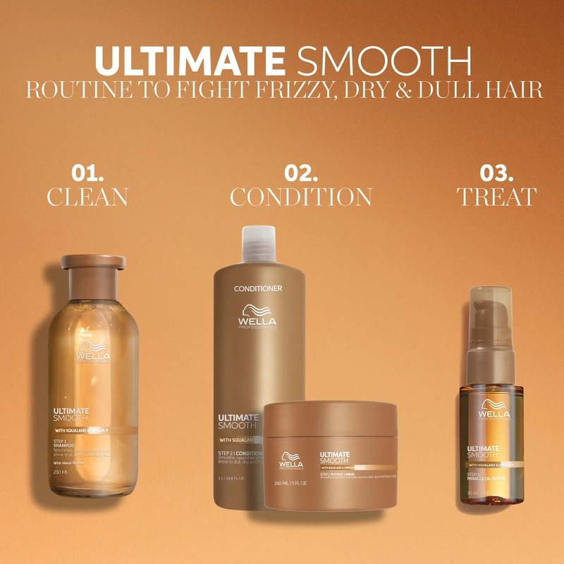Wella Professionals Ultimate Smooth Conditioner 1000 ml