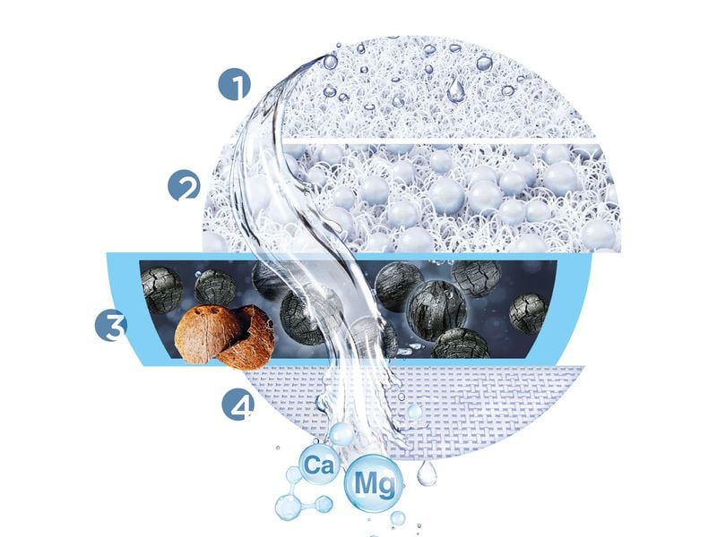 BRITA Filterkartusche ON TAP V Wasserfilter für den Wasserhahn