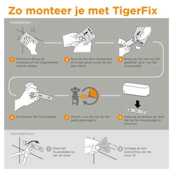 Tiger Tigerfix montageset - 2 stuks