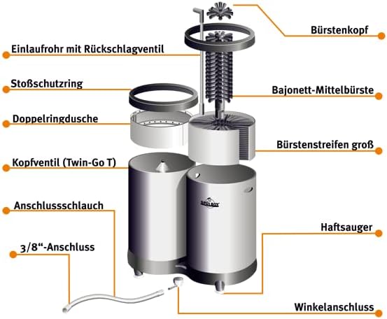 SPÜLBOY® Twin-Go T - Gläserspüler, Gläserspülgerät