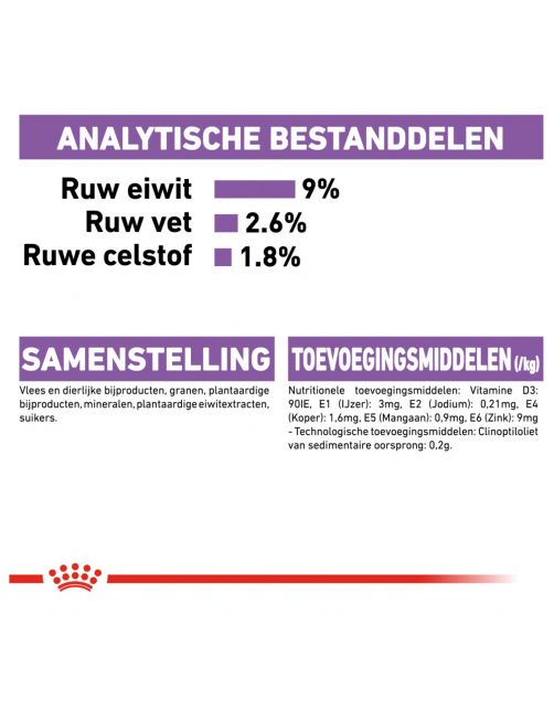 Royal Canin Sterilised - In Gravy - Kattenvoer - 85 g