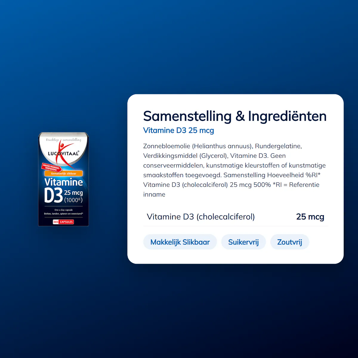 Vitamine D3 25 mcg