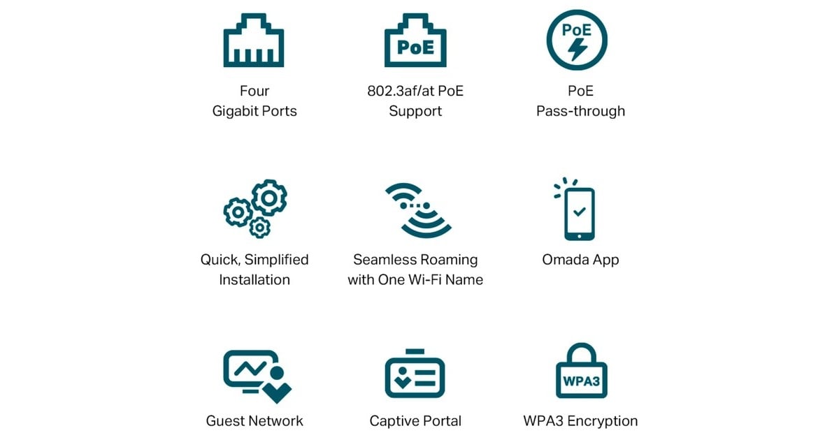 TP-LinkEAP655-Wall AX3000 Wall Plate WiFi 6 access point