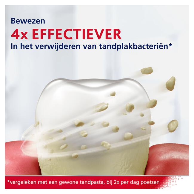 Parodontax No Fluoride Fluoridevrije Tandpasta Tegen Bloedend Tandvlees 75 ML