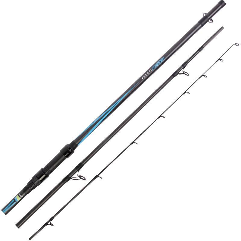 Canne Feeder Preston Innovations Feeda