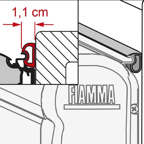 Joint d'étanchéité FIAMMA Kit Rain Guard S 550