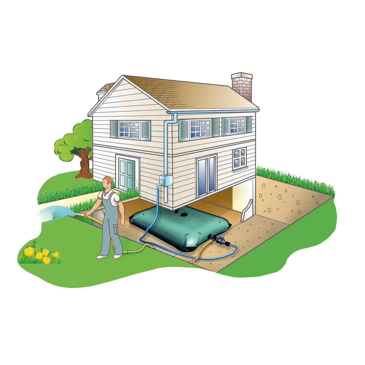 AQUALUX Citerne souple Capsuleo - 5m3
