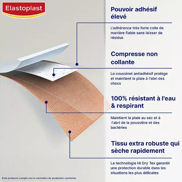 Elastoplast Waterproof Pansement Extra Résistant 80cm x 6cm
