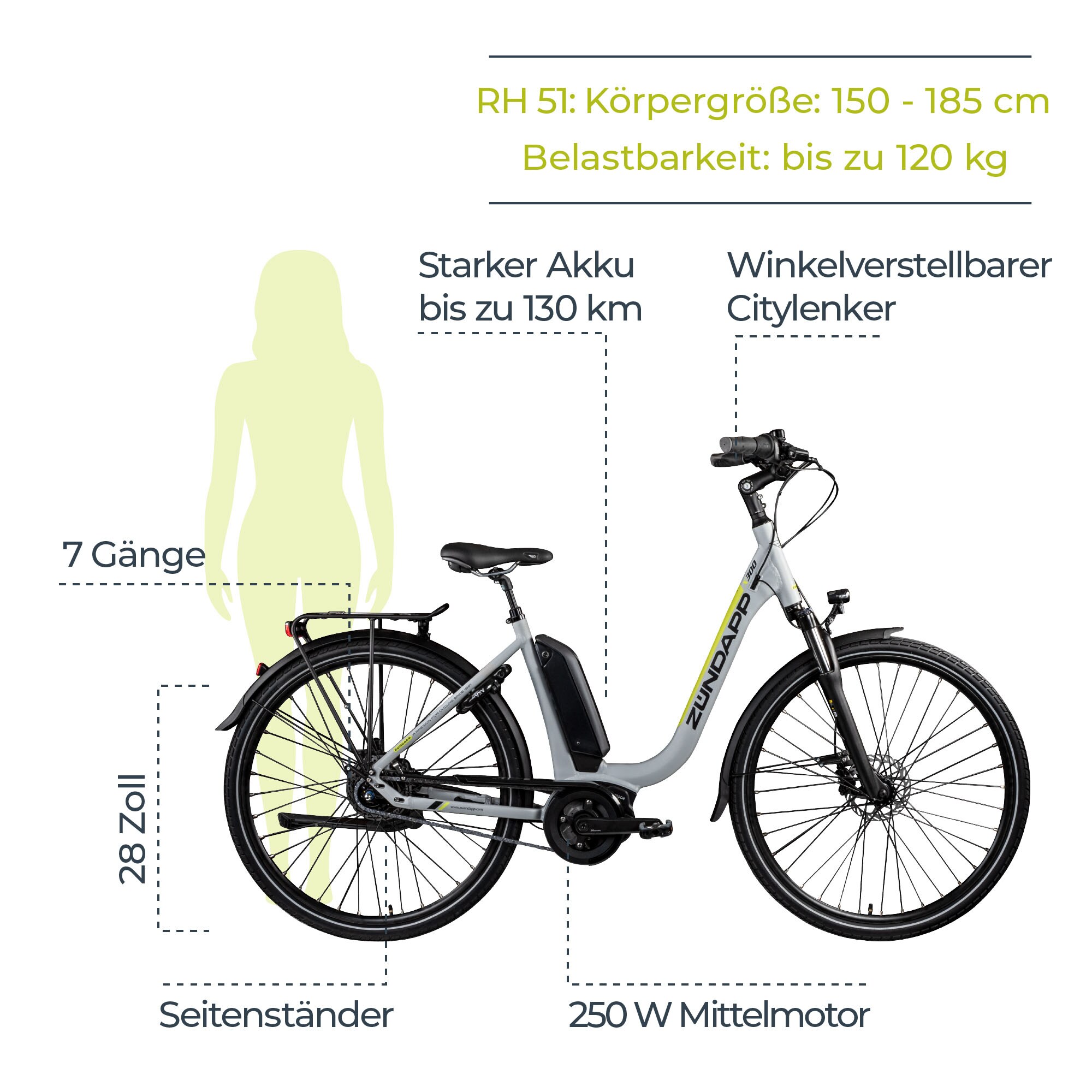 Zündapp X300 E Bike Damenfahrrad 155 - 180 cm Stadtrad Pedelec Bosch