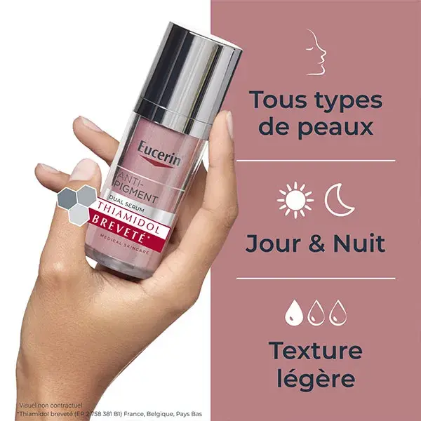 Sérum Duo Anti-Pigmentação Eucerin para Manchas Escuras 30ml