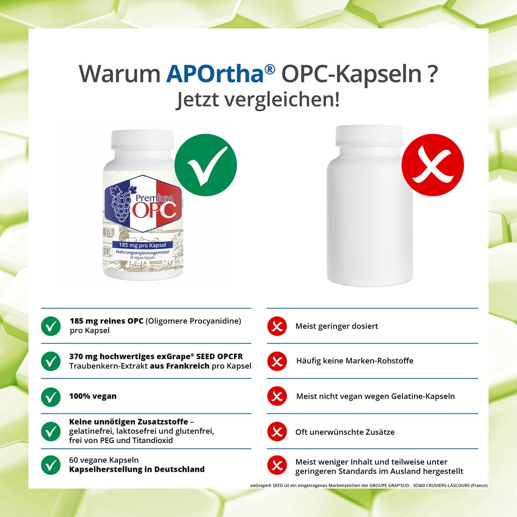 APOrtha® Premium OPC Traubenkernextrakt-Kapseln 185 mg