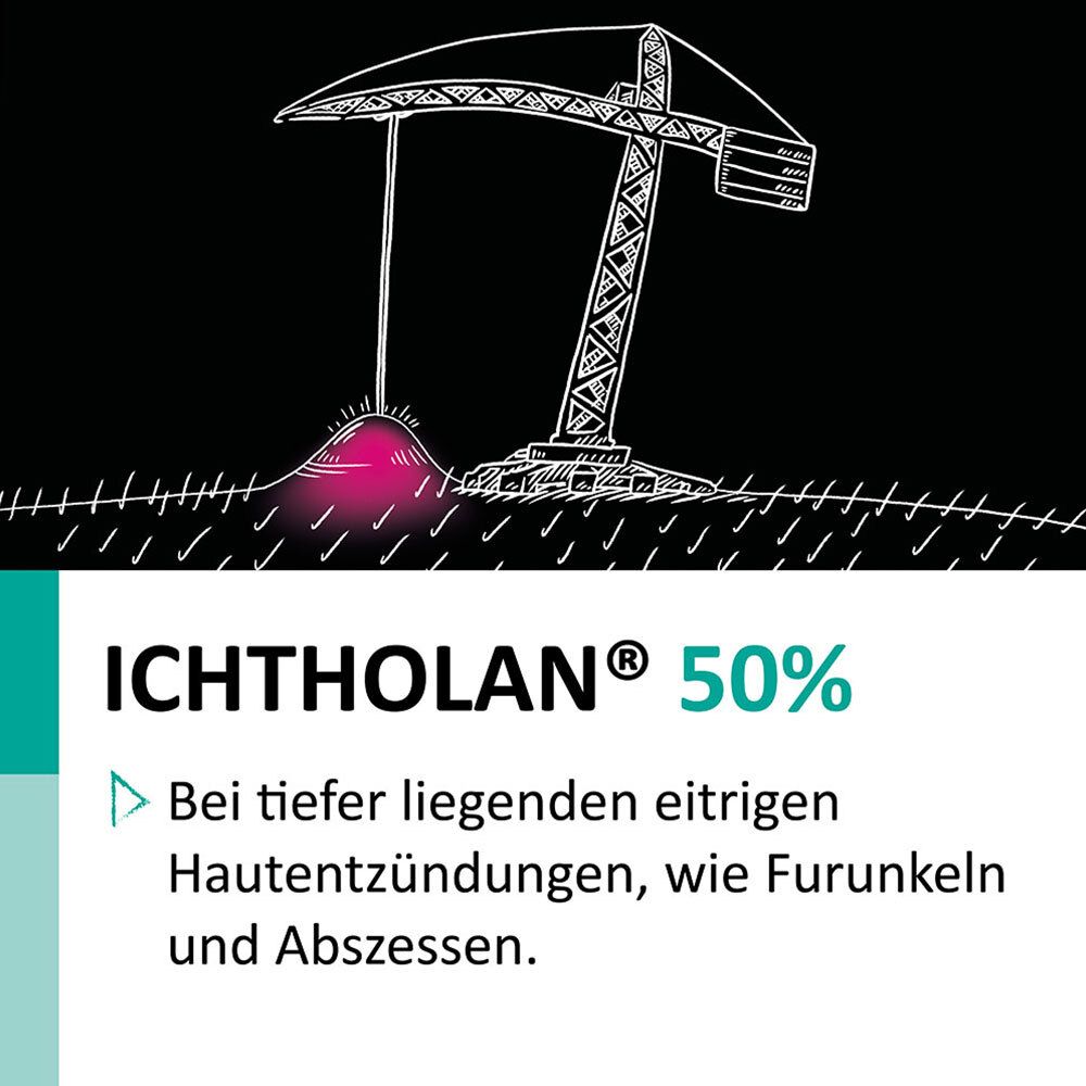 ICHTHOLAN® 20% Salbe