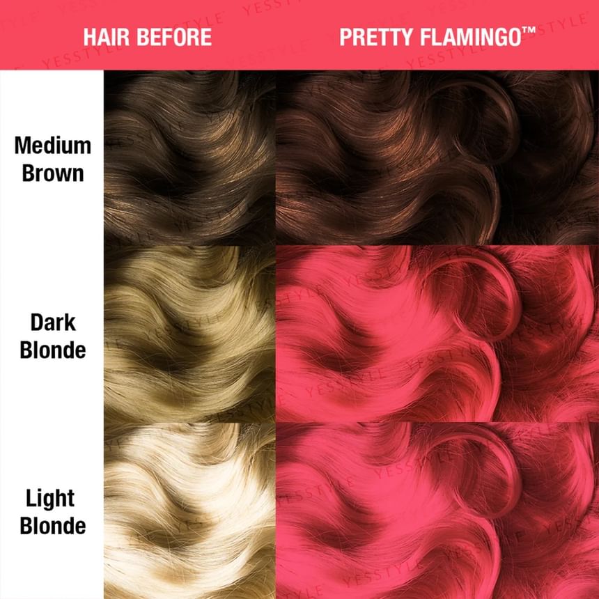 MANIC PANIC - Semi-permanente haarkleurcrème Pretty Flamingo