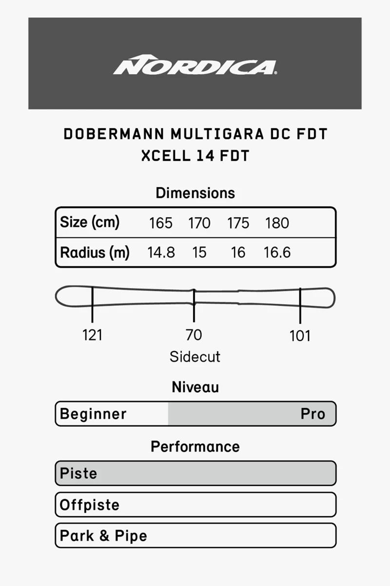 Nordica Dobermann Multigara DC Ski Set 2324