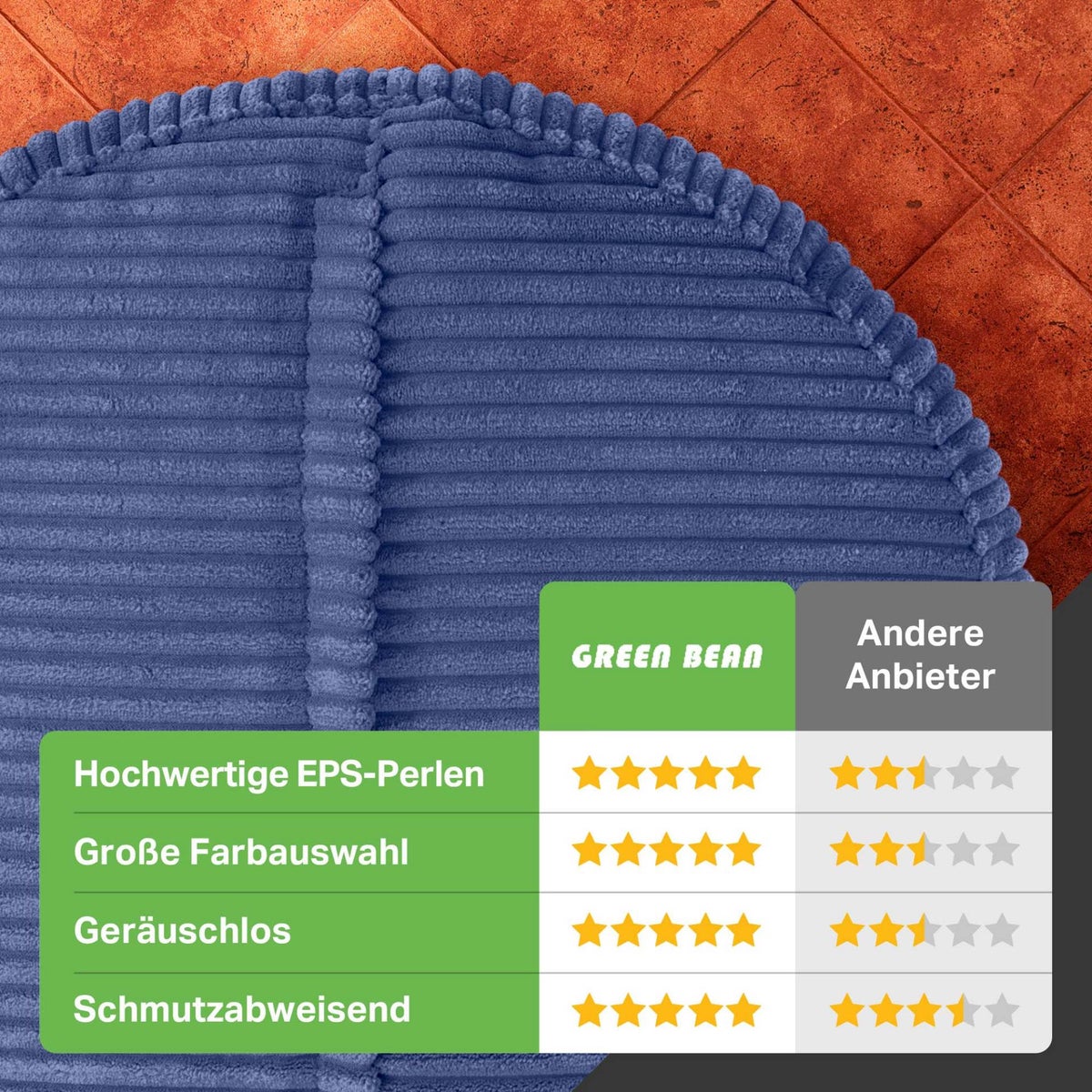 Groene bonen poef kussen 45x25cm met EPS kralen vulling & corduroy stof vloerkussen ligstoel kussen zitkussen poef fauteuil kinderen volwassenen stoffen kruk opbergruimte donkerblauw
