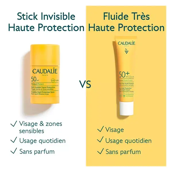 Caudalie Vinosun Protect Stick Invisível Alta Proteção FPS 50 15g