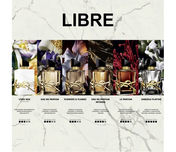 Yves Saint Laurent Libre Eau de Parfum