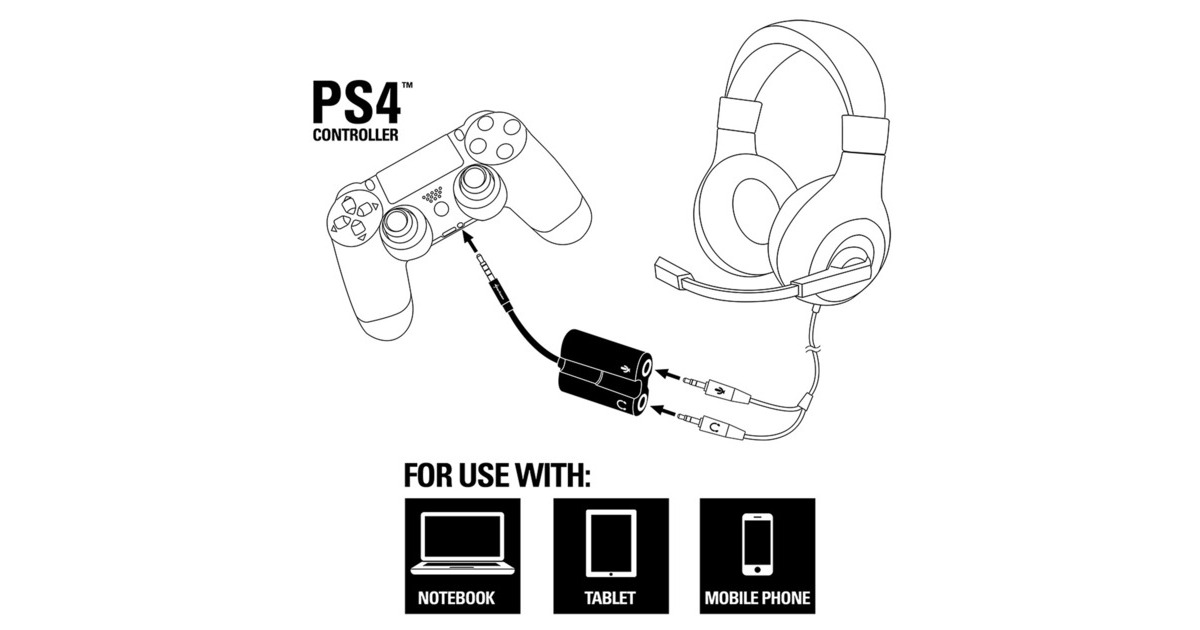 SharkoonPMP 35, Headset-Adapter kabel  (Zwart)