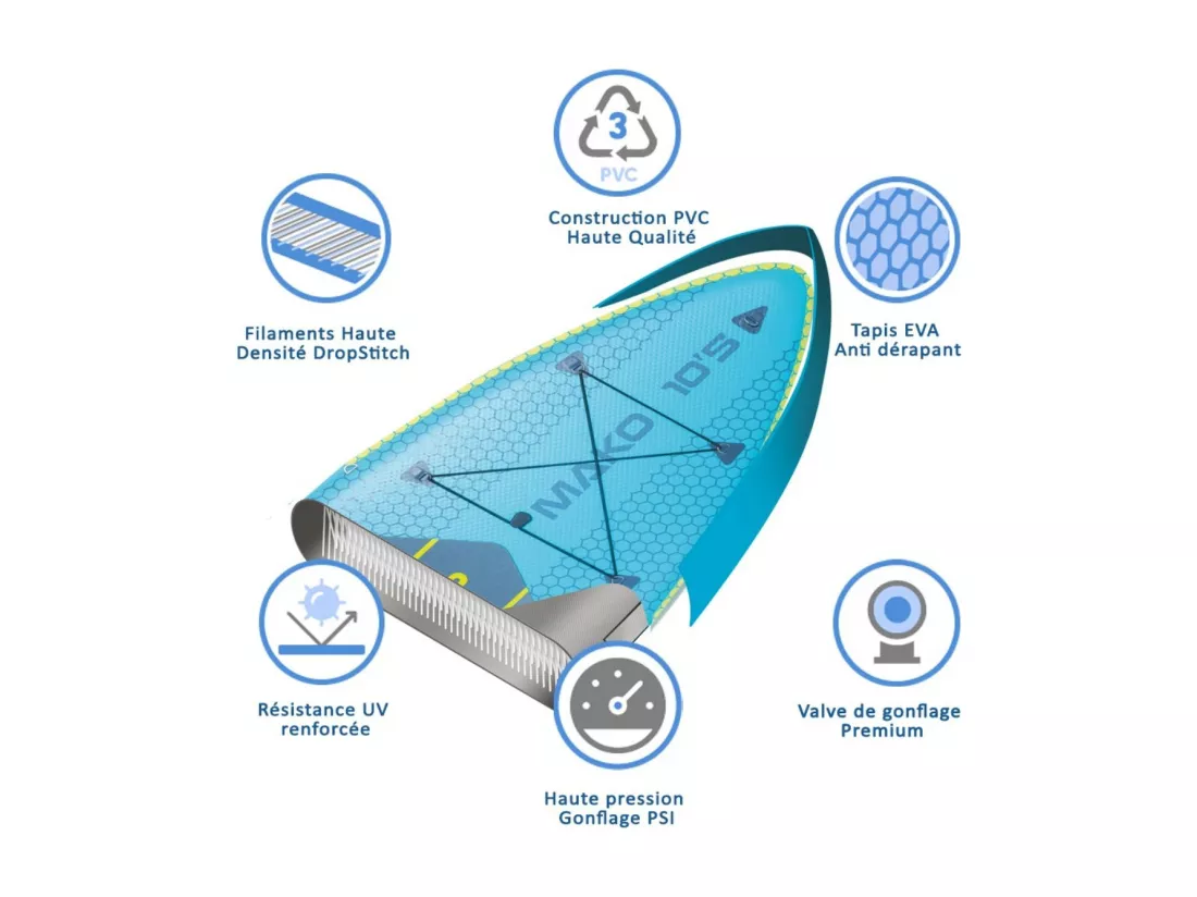 SUP Mako Wattsup Dropstitch - 318x81x15 cm (10'5