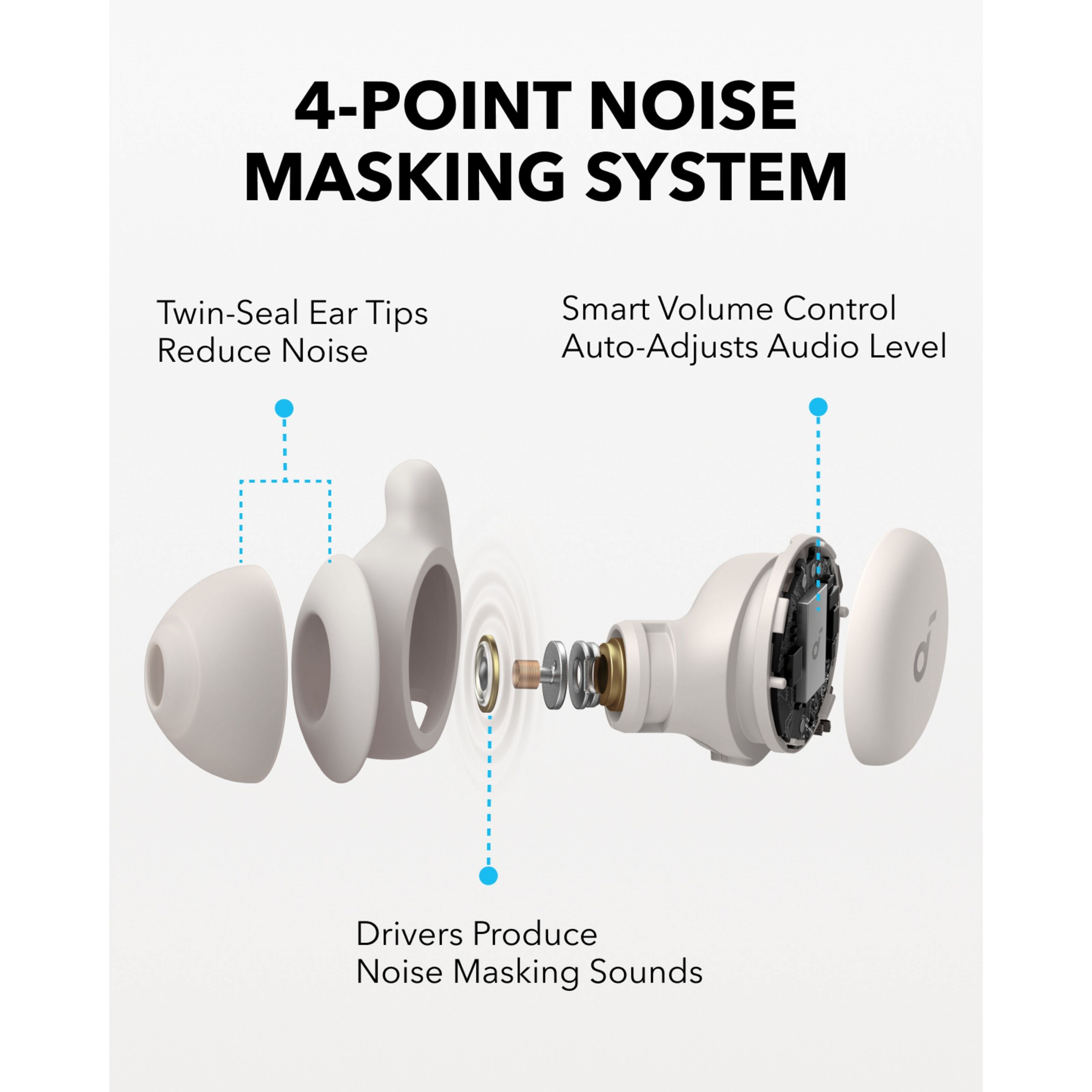Soundcore Sleep A20 hodetelefoner